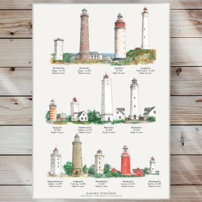 Plakat - Fyrtrne - Strrelse A2 (nr. 29)