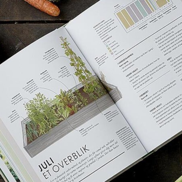 Bog, Kkkenhave i t bed