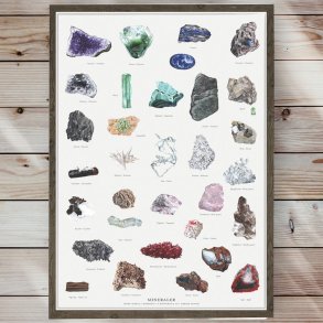 Plakat - Mineraler - Strrelse A2 (nr. 50)
