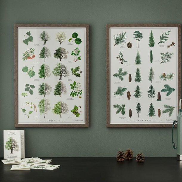 Plakat - Nletrer - Strrelse A2 (nr 61)